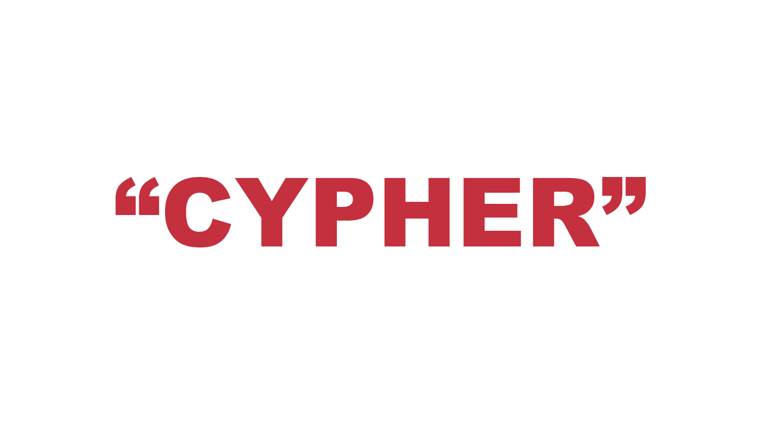 What does a “Cypher” mean in rap?