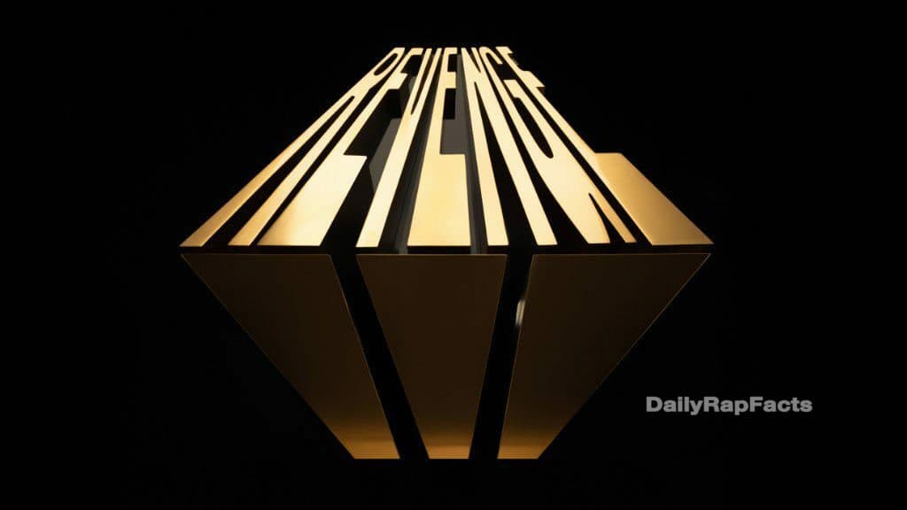 Stream Dreamville’s Compilation ‘Revenge of the Dreamers III’